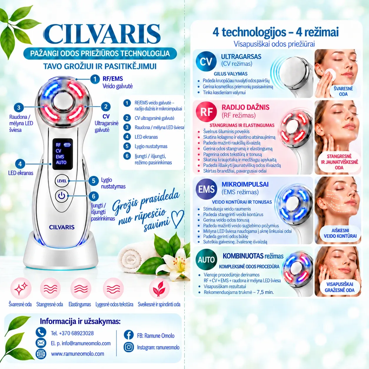 Grožio prietaisas „CILVARIS La Beauté Secrète“. Plakatas. Visas jo tekstas – žemiau, skiltyje „Informacija“.