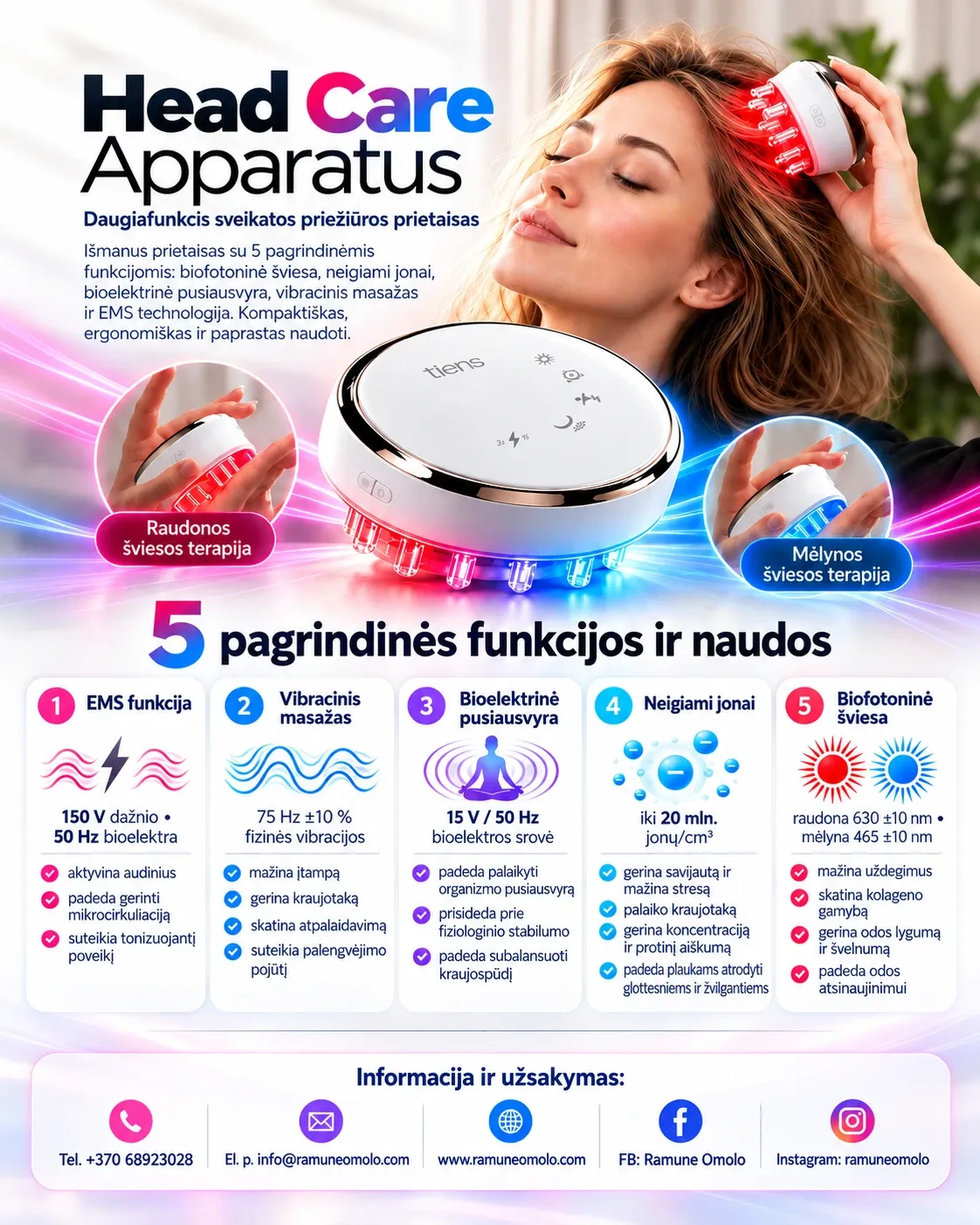 TIENS daugiafunkcis prietaisas „Head Care Apparatus“ TQ-Z40. Plakatas. Visas jo tekstas – žemiau, skiltyje „Informacija“.