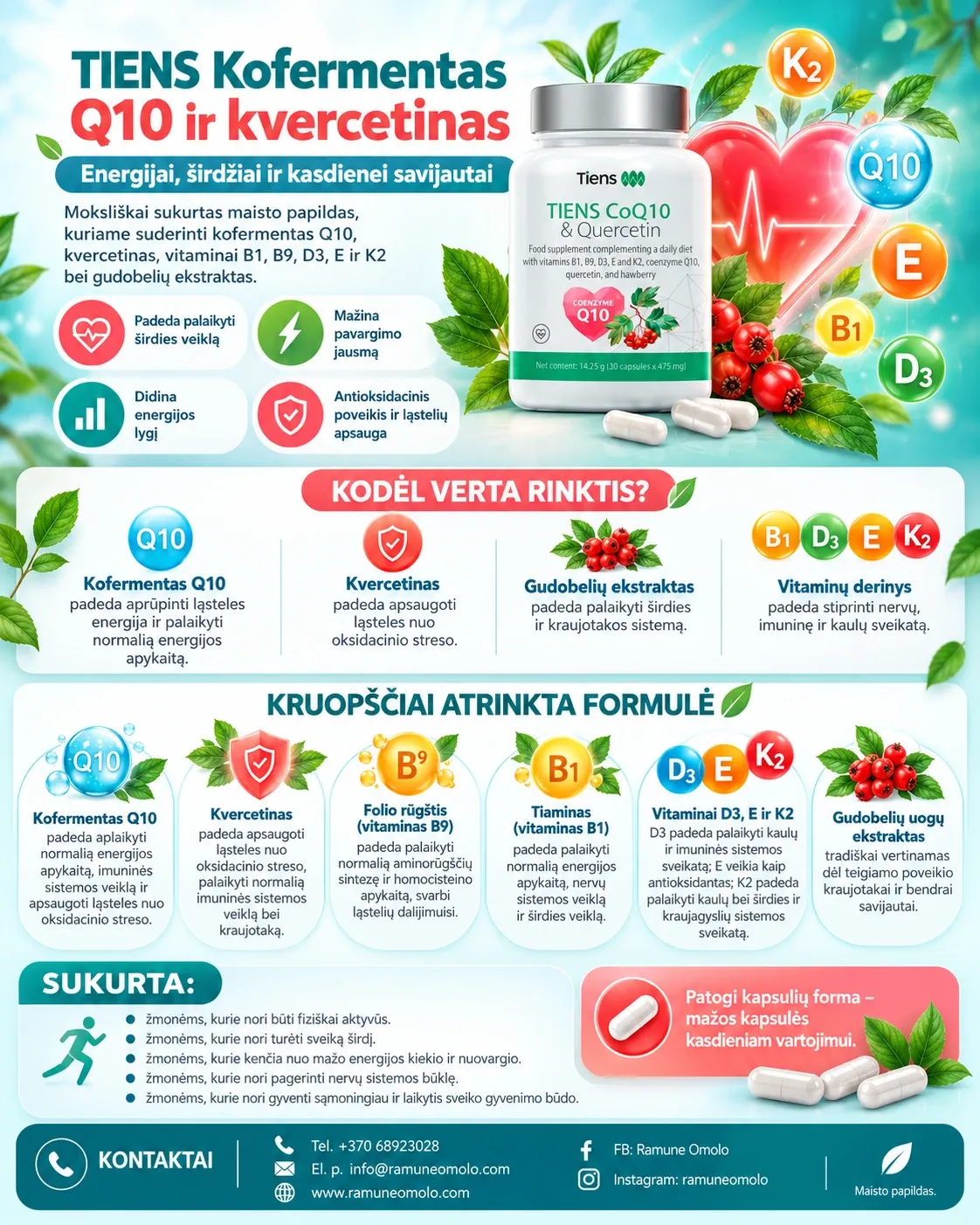 TIENS „Kofermentas Q10 ir kvercetinas“. Plakatas. Visas jo tekstas – žemiau, skiltyje „Informacija“.