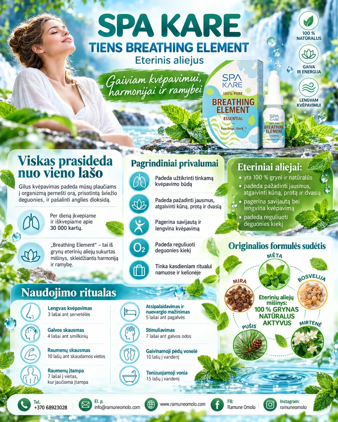 TIENS eterinis aliejus „Spakare Breathing Element“. Plakatas. Visas jo tekstas – žemiau, skiltyje „Informacija“.