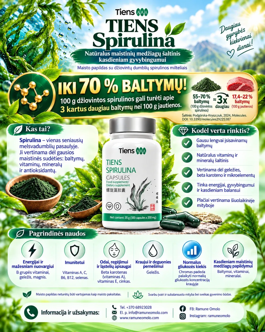 TIENS „Spirulina“. Plakatas. Visas jo tekstas – žemiau, skiltyje „Informacija“.